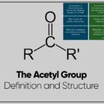 Acetyl Functional Group