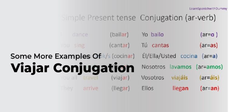 Viajar Conjugation In Spanish Language