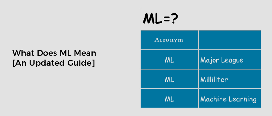 What Does 60 Ml Min Mean