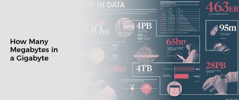 terabytes-gigabytes-petabytes-how-big-are-they