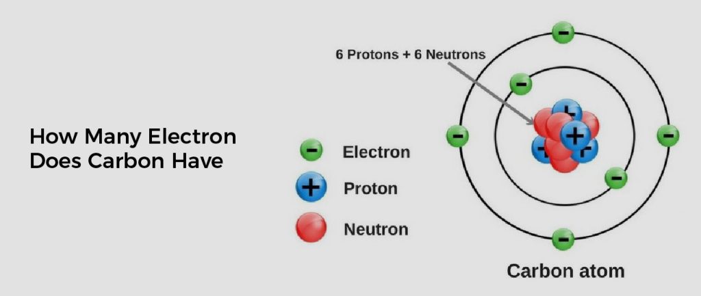 How Many Electron Does Carbon Have