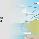 how does climate affect the rate of weathering