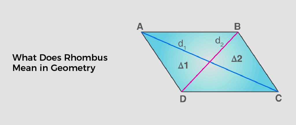 What Does Rhombus Mean in Geometry