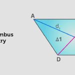 what does rhombus mean