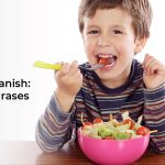 How To Say Eating In Spanish