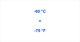 What Is 60 Degrees Fahrenheit in Celsius