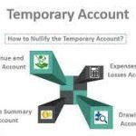 What Is Not a Temporary Account
