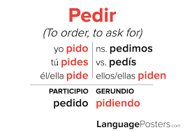 How to Conjugate ‘Pedir’ in Spanish