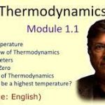 Thermodynamics Made Simple