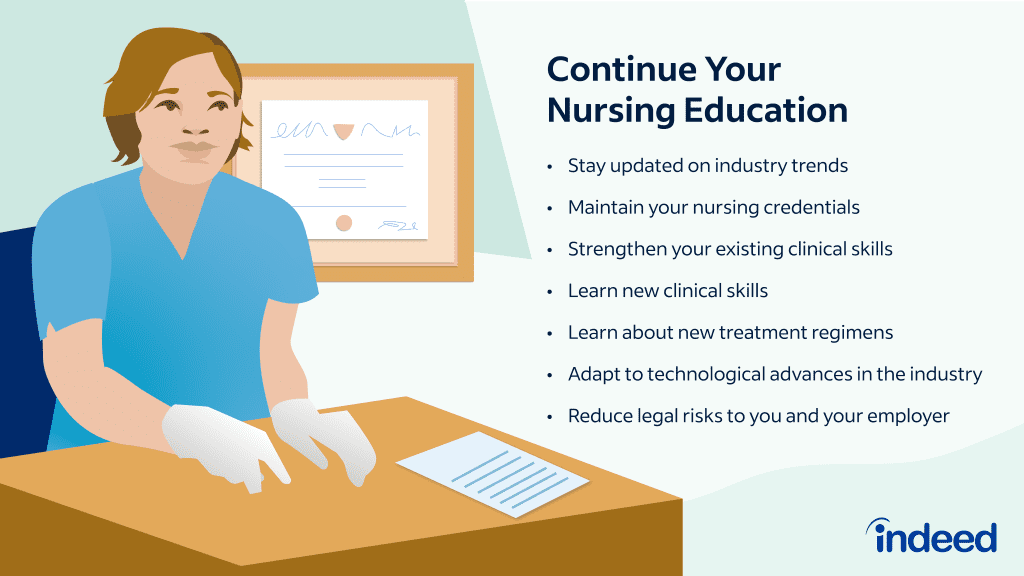 education-requirements-for-nurse