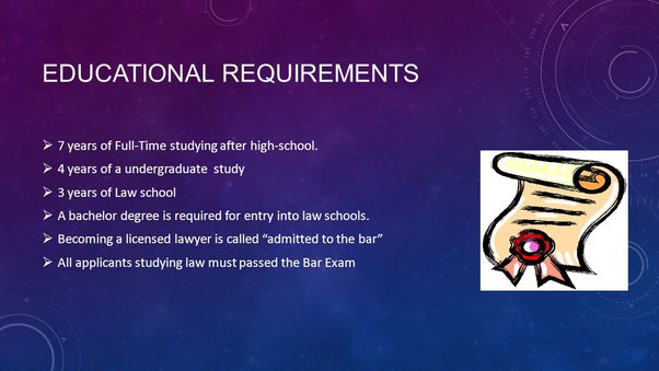 Lawyer Education Requirements