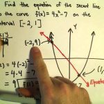 Secant Line Equation: How to Find and Use It