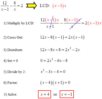 How to Find LCD of Rational Expressions: Step-by-Step Tutorial