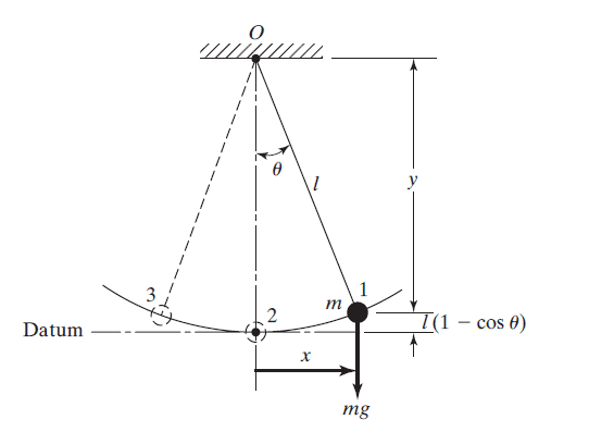 How to Find Maximum Acceleration: Physics Explained