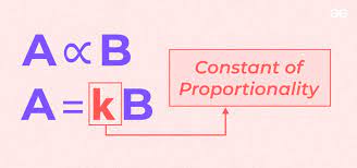 Exploring the Constant of Proportionality: Mathematical Fundamentals