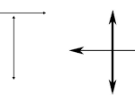 Understanding Perpendicular