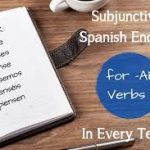 Future Subjunctive