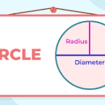 How Do You Find the Radius of a Circle