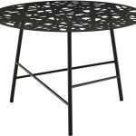 Le charme du « Mobilier Design Occasion » : guide d’achat de meubles design d’occasion